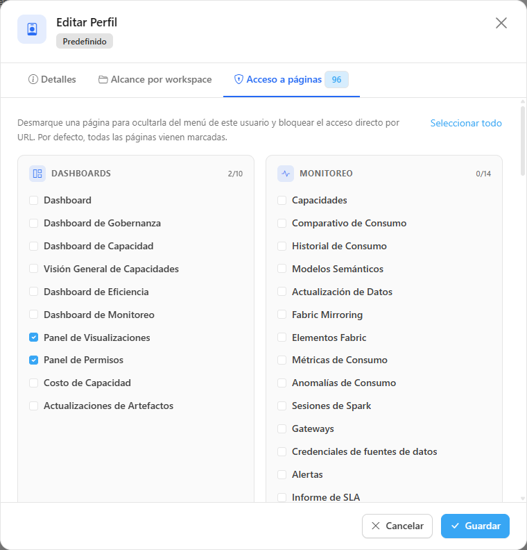 Edición del perfil Audit en la pestaña Acceso a páginas, con la mayoría de las páginas desmarcadas