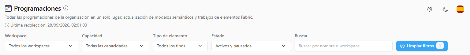 Filtro Estado en Activos y pausados y botón Limpiar filtros resaltado con el contador de filtros activos