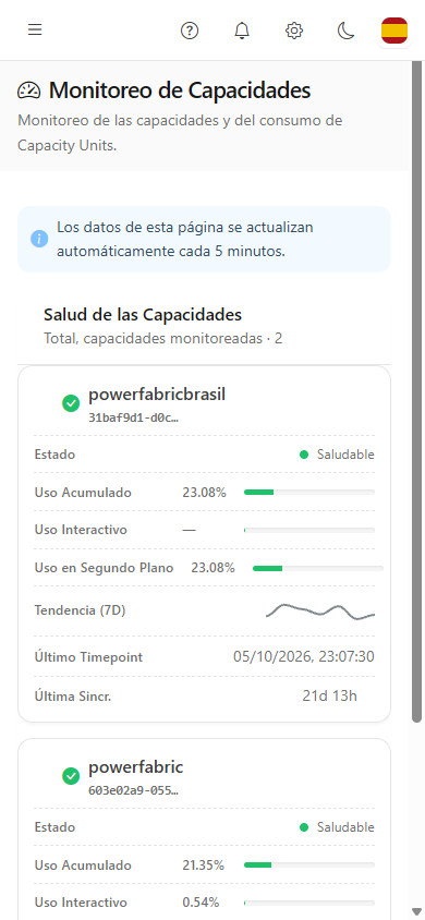 Power Monitor en el móvil con una tabla mostrada en tarjetas