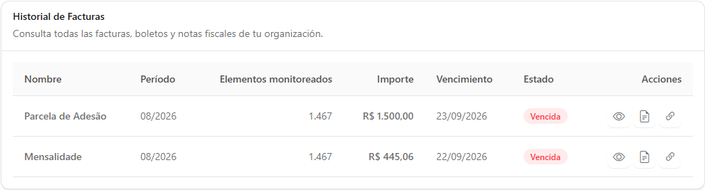 Tabla Historial de Facturas con nombre, período, elementos monitoreados, importe, vencimiento, estado y acciones