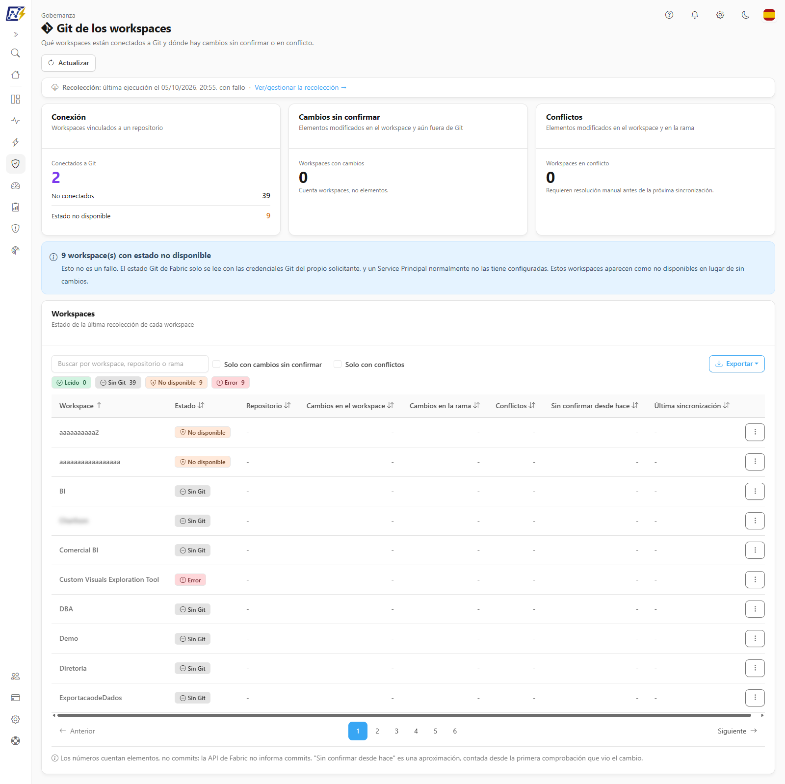 Pantalla Git de los workspaces con las tarjetas Conexión, Cambios sin confirmar y Conflictos, los filtros por estado y la lista de workspaces