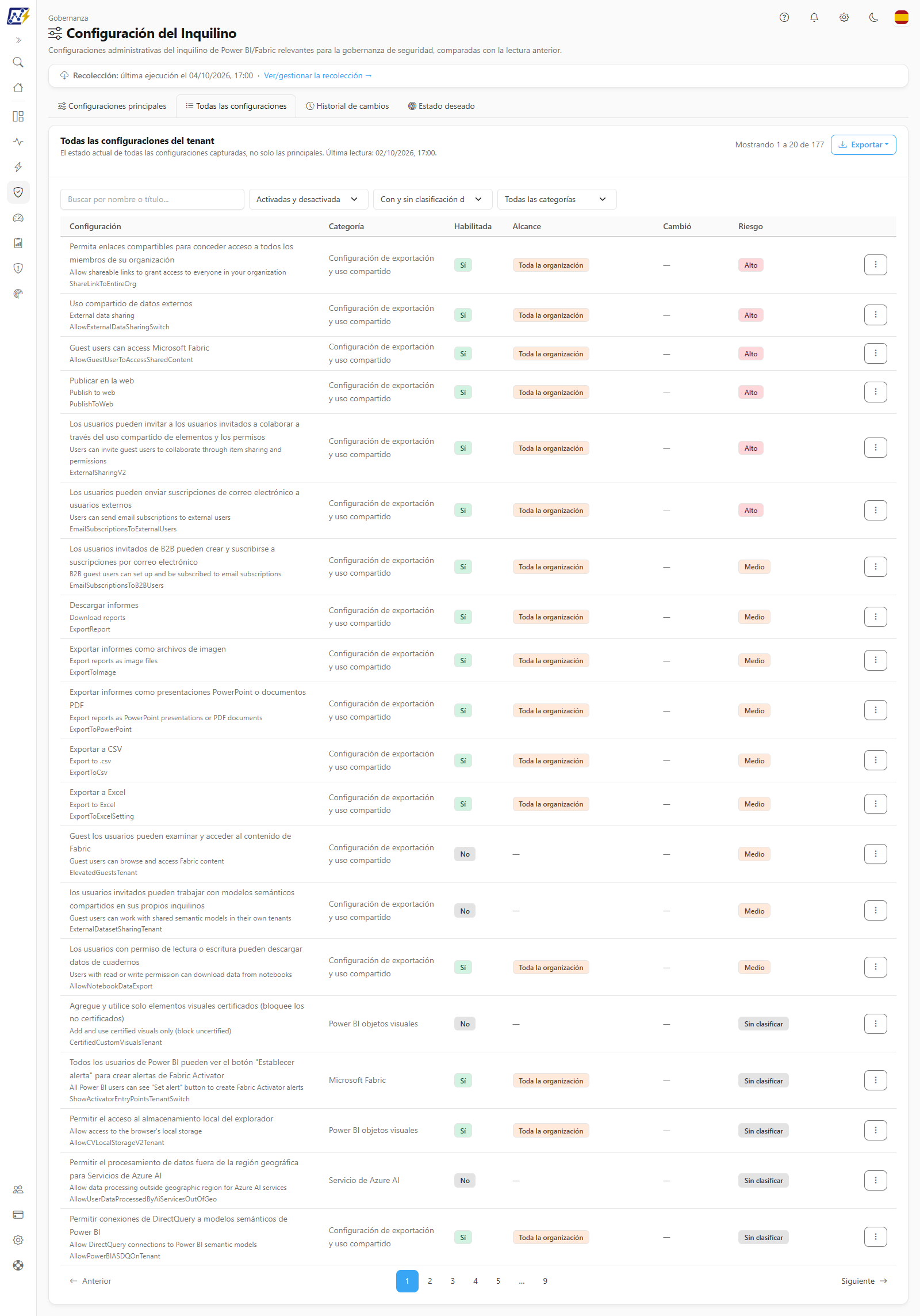Pestaña Todas las configuraciones con los filtros de estado, riesgo y categoría y la tabla paginada de configuraciones del tenant