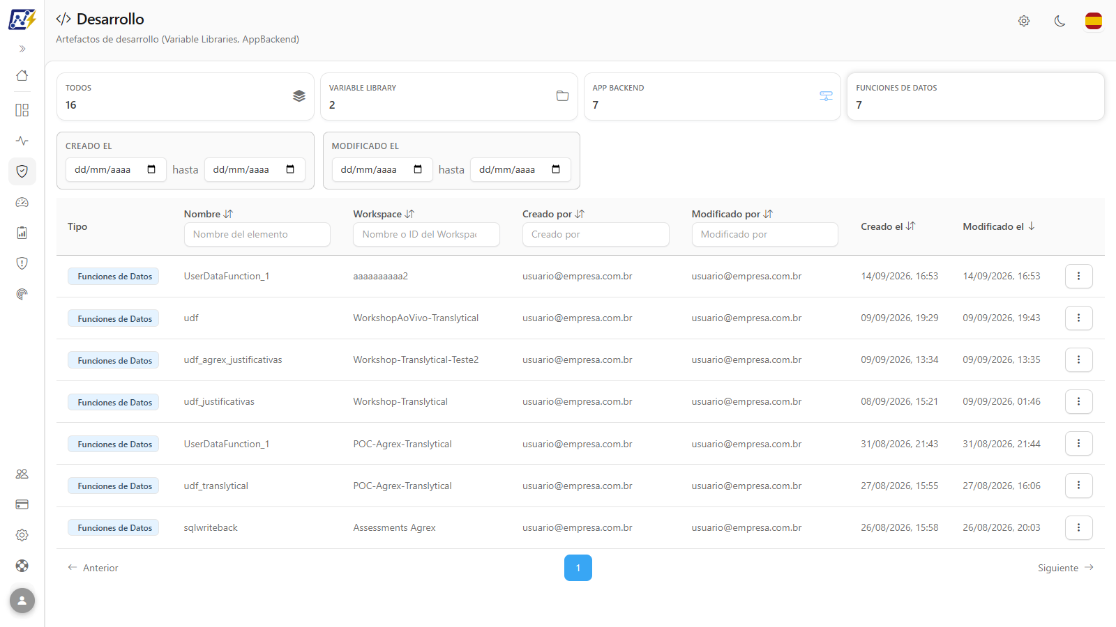 Tarjeta Funciones de Datos seleccionada y tabla mostrando solo funciones de datos