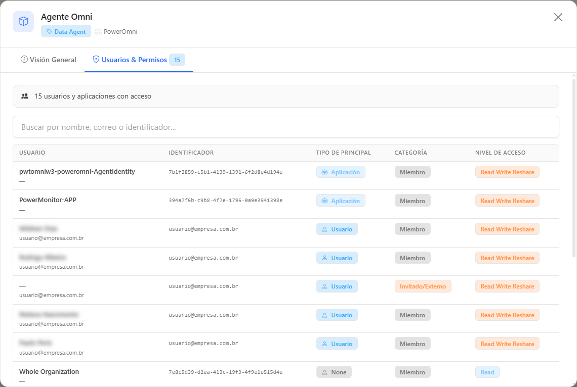 Modal de detalles de un Data Agent en la pestaña Usuarios y Permisos