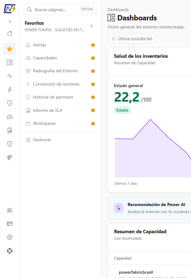 Menú lateral con el dominio Favoritos abierto, mostrando las pantallas favoritas y el enlace Gestionar
