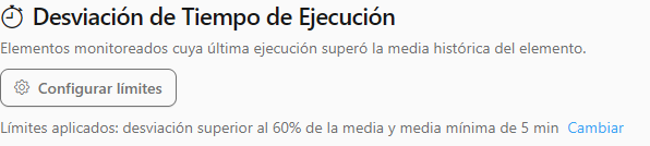 Encabezado de la pantalla con el botón Configurar límites y la línea Límites aplicados con el enlace Cambiar