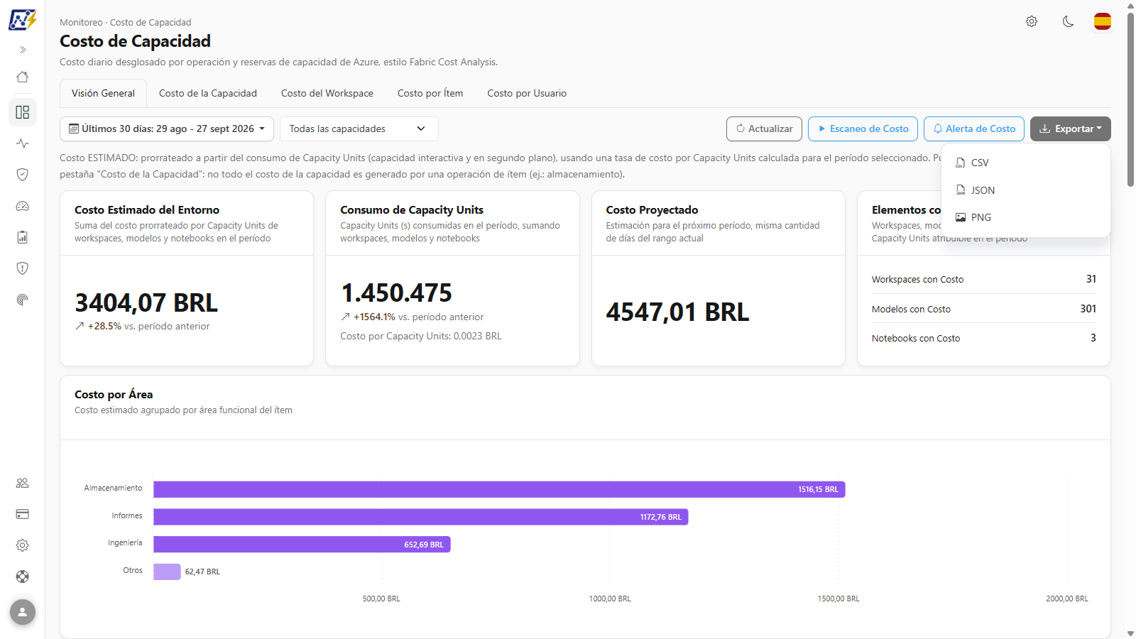 Menú Exportar abierto con CSV, JSON y PNG