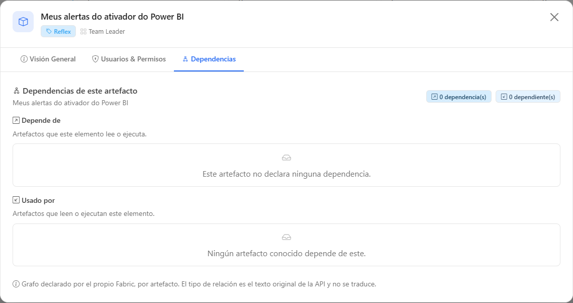 Pestaña Dependencias del modal de un Reflex, con las secciones Depende de y Usado por