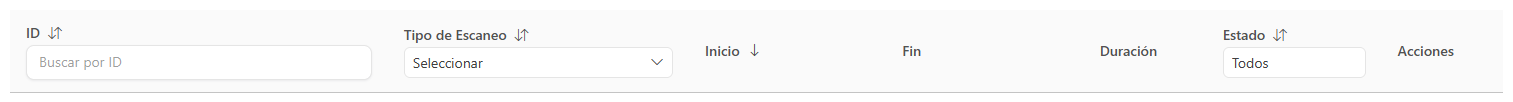 Encabezado de la tabla con el campo Buscar por ID, el selector Tipo de Escaneo y el filtro Estado