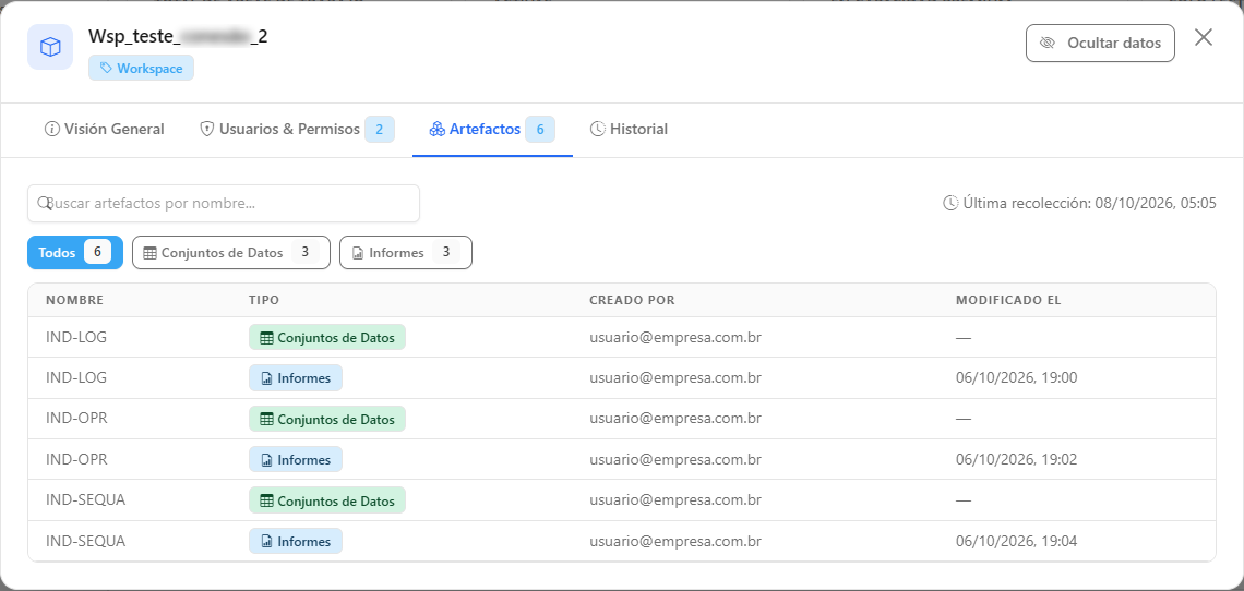 Pestaña Artefactos del modal de workspace con la búsqueda, los botones de filtro por tipo, la última recolección y la tabla de artefactos