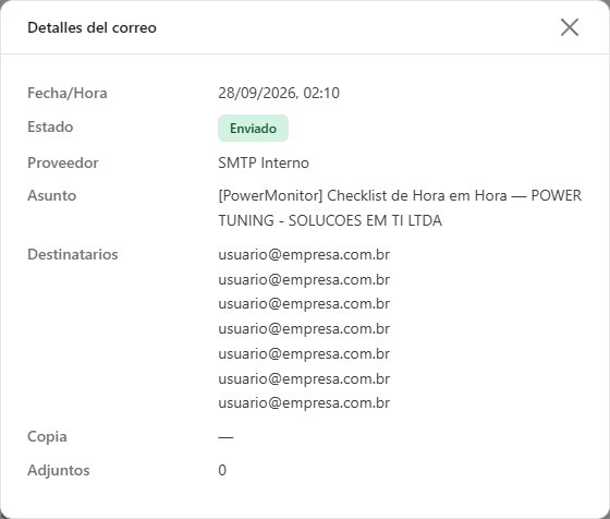 Modal Detalles del correo con destinatarios, copias, adjuntos y error