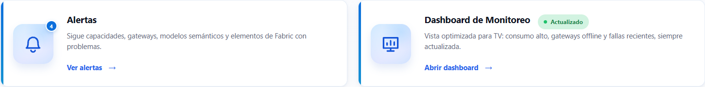 Tarjetas destacadas Alertas, con el contador de incidentes, y Dashboard de Monitoreo