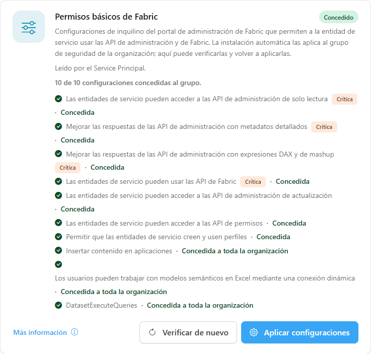 Tarjeta Permisos básicos de Fabric con la lista de configuraciones de inquilino y sus estados