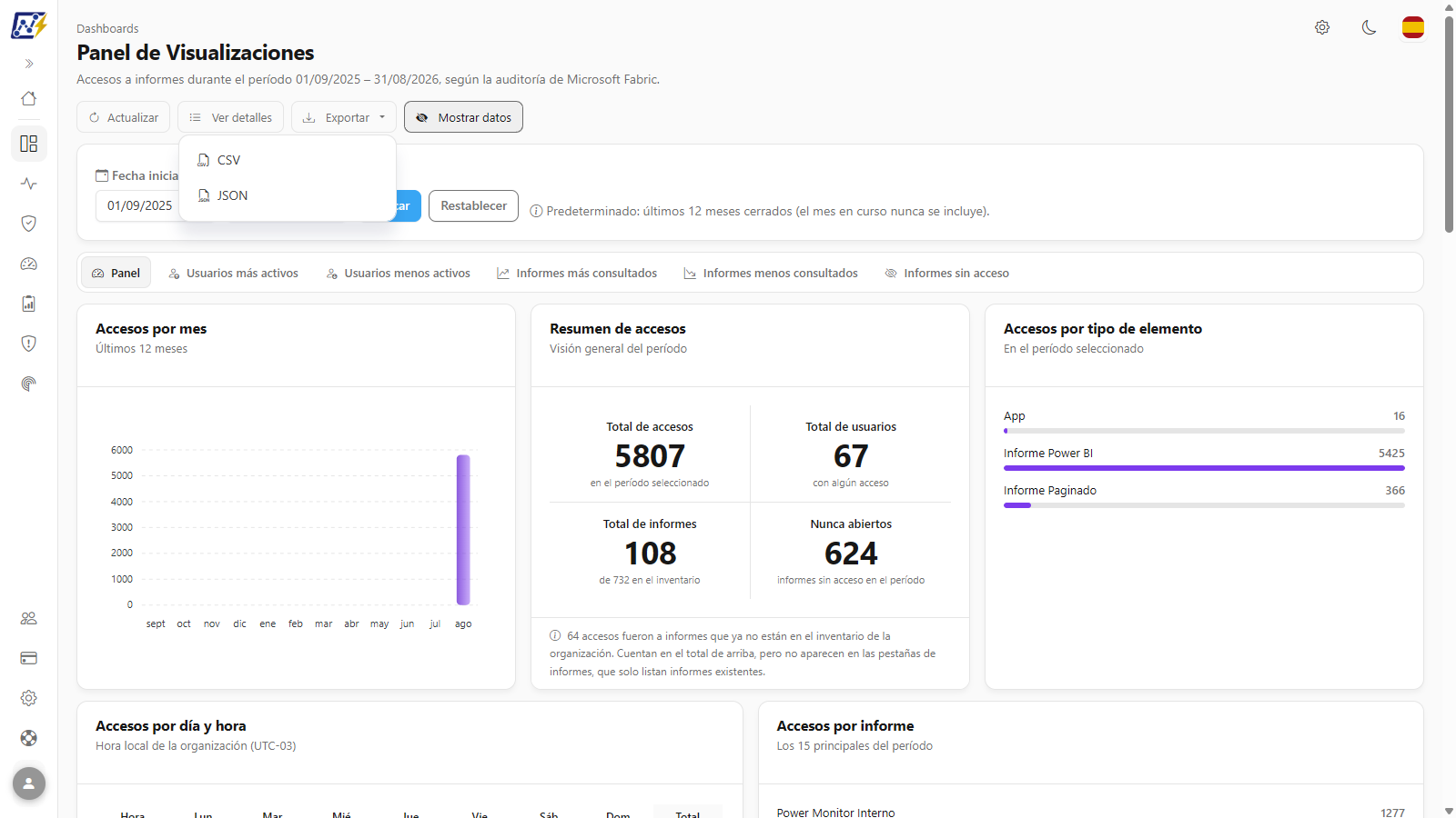 Menú Exportar abierto con las opciones CSV y JSON