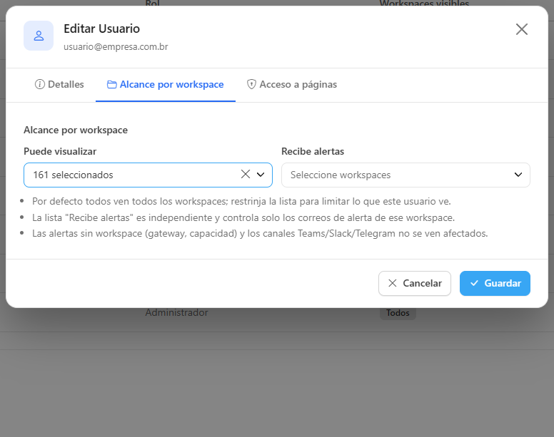 Lista Puede visualizar abierta, con búsqueda y casillas de selección por workspace