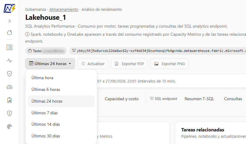 Selector de período abierto con las opciones de Última hora a Últimos 30 días