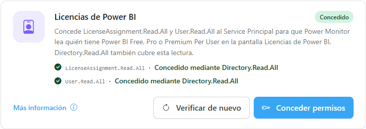 Tarjeta Licencias de Power BI con el estado de los permisos LicenseAssignment.Read.All y User.Read.All