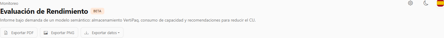 Encabezado de la pantalla con los botones Exportar PDF, Exportar PNG y Exportar datos
