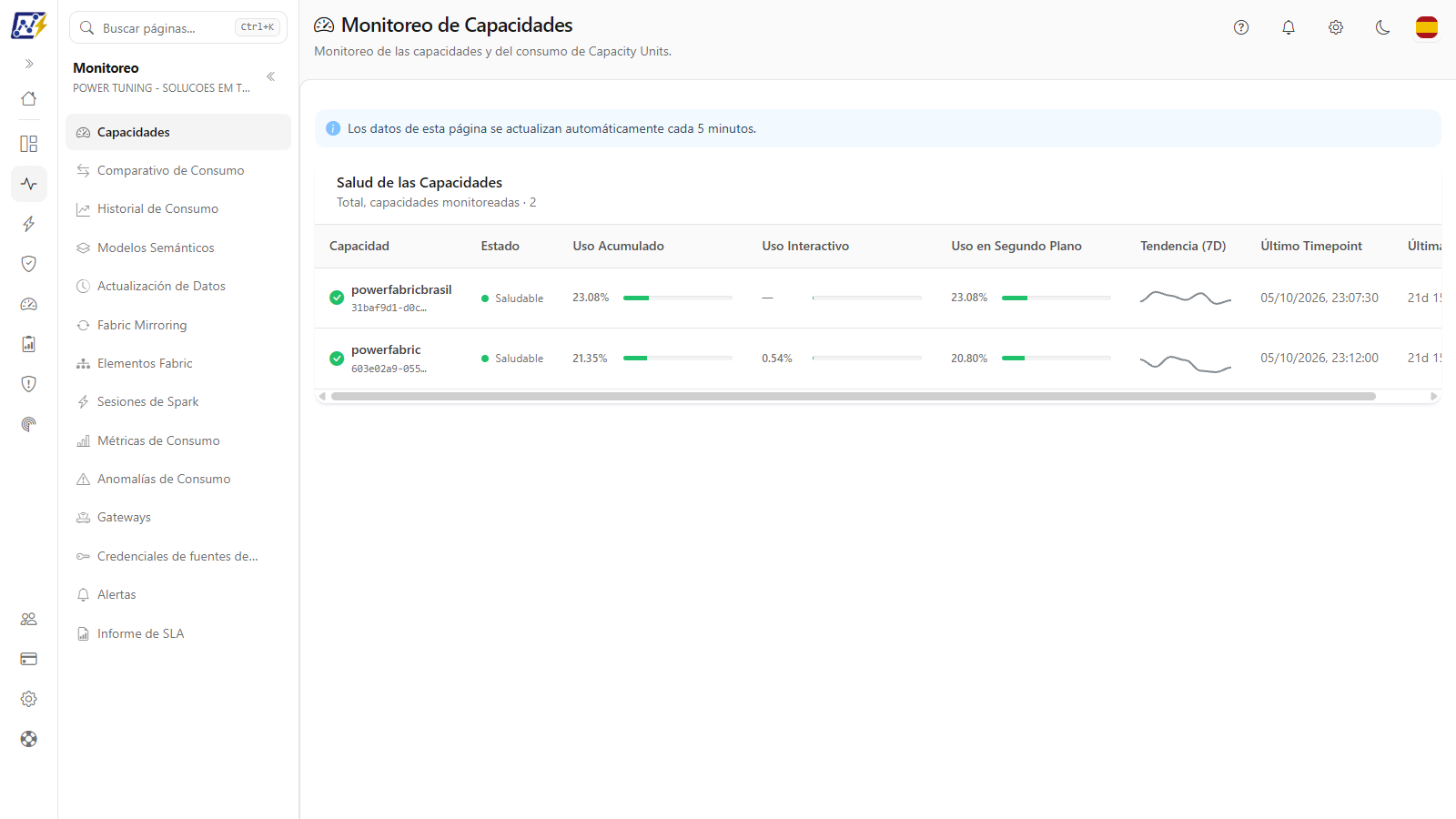 Pantalla de Power Monitor con el menú de dominios, el campo de búsqueda, el menú del módulo y las acciones de la parte superior