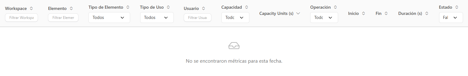 Tabla de operaciones filtrada por el Estado Fallo