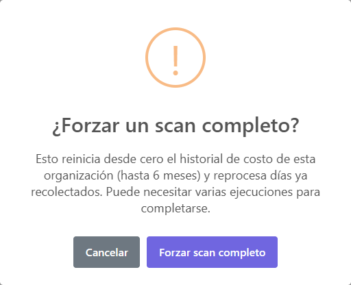Confirmación ¿Forzar un scan completo?