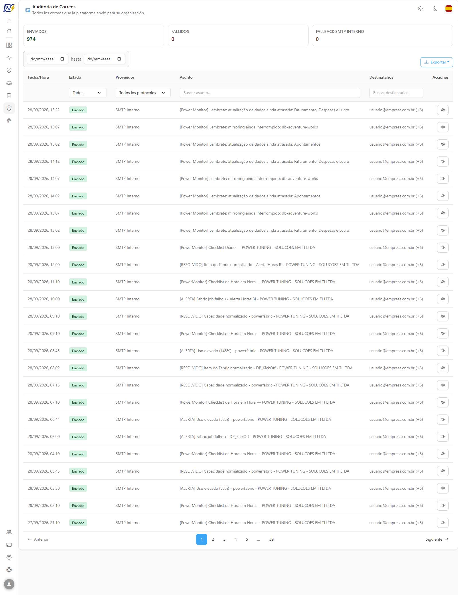 Auditoría de Correos con los totales de enviados, fallidos y fallback y la lista de correos
