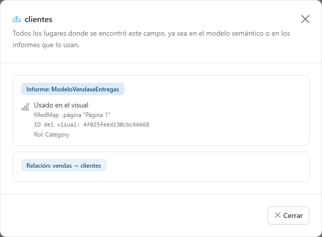 Modal de detalle del uso de un campo, con ubicación, visual, página, ID del visual y rol