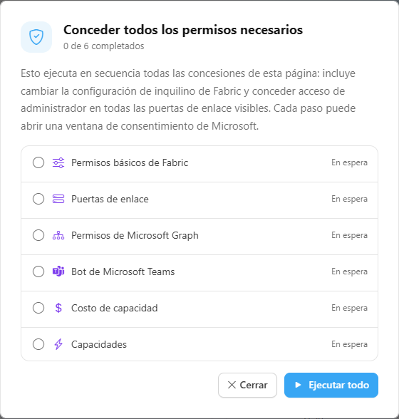 Modal Conceder todos los permisos necesarios con la lista de pasos y sus estados