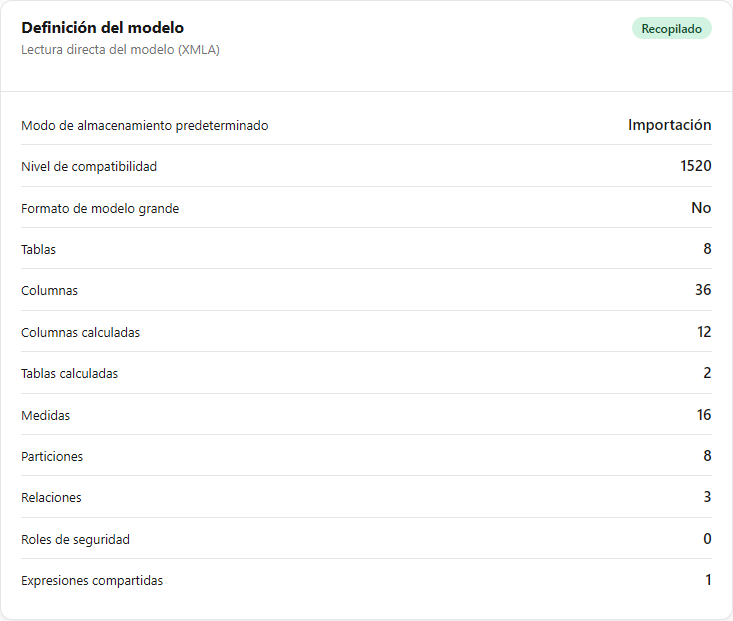 Tarjeta Definición del modelo con modo de almacenamiento, nivel de compatibilidad y recuentos de objetos