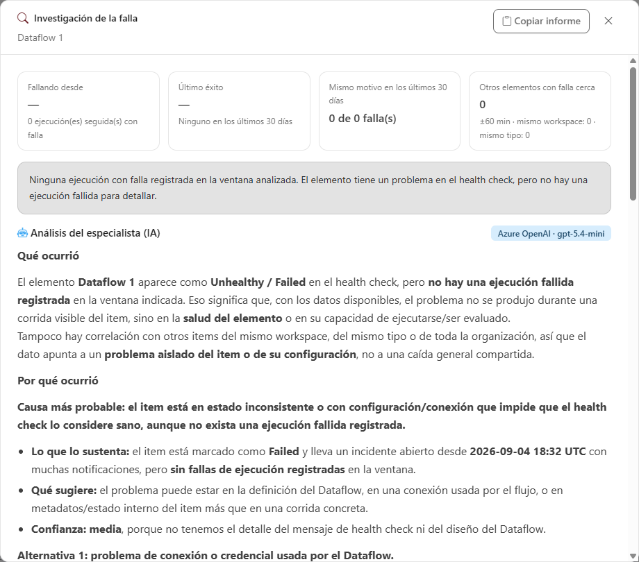 Modal Investigación de la falla de un elemento de Fabric con el resumen, el motivo de la falla, las últimas ejecuciones y el análisis por IA