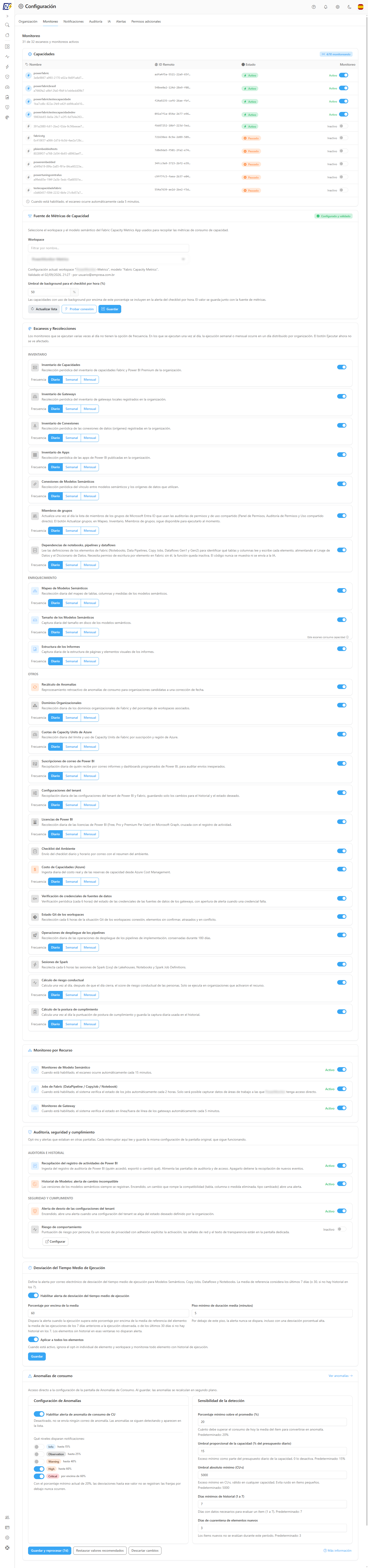 Pestaña Monitoreo con el resumen de escaneos activos y las secciones de configuración