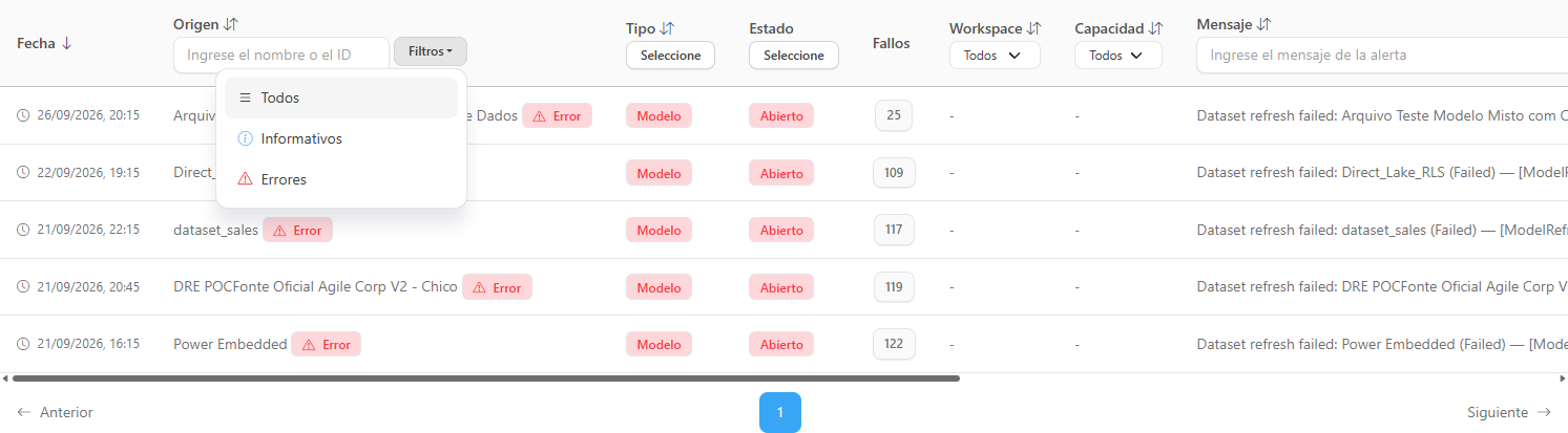 Menú Filtros abierto con las opciones Todos, Informativos y Errores