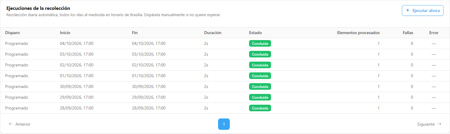 Tarjeta Ejecuciones de la recolección con los botones Ejecutar ahora y Pausar y la tabla de ejecuciones
