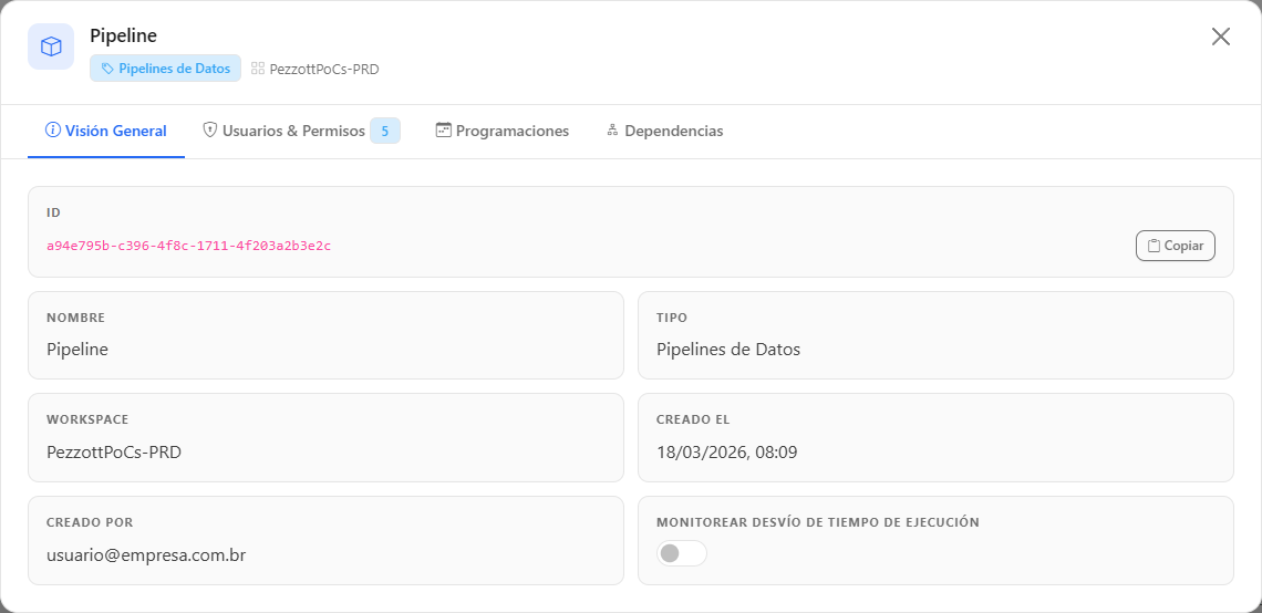 Pestaña Visión General de un Data Pipeline con el interruptor Monitorear desvío de tiempo de ejecución