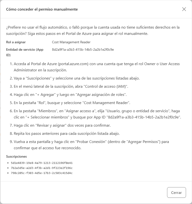 Modal Cómo conceder el permiso manualmente con el rol, el App ID y las suscripciones