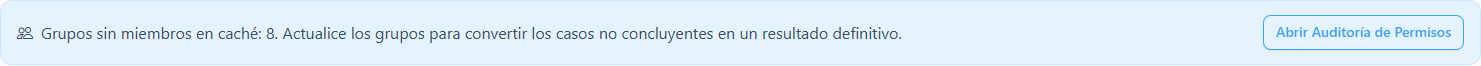 Aviso de grupos sin miembros en caché con el botón Abrir Auditoría de Permisos