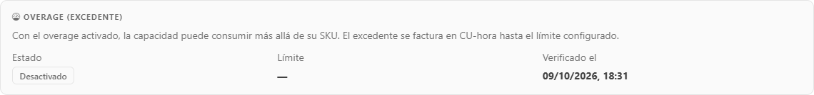 Sección Overage (excedente) de la pestaña Detalles de una capacidad F