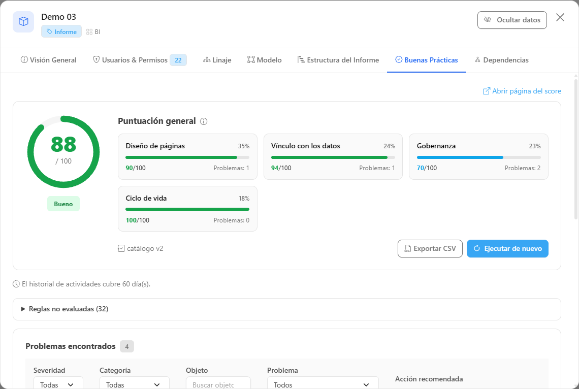 Pestaña Buenas Prácticas del modal de detalles de un informe con el score general y los problemas encontrados
