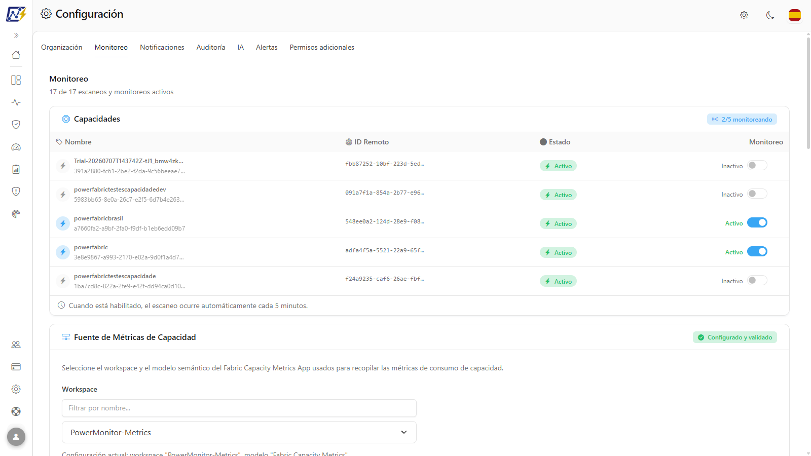 Pestaña Monitoreo en Configuración con las tarjetas Capacidades y Fuente de Métricas de Capacidad