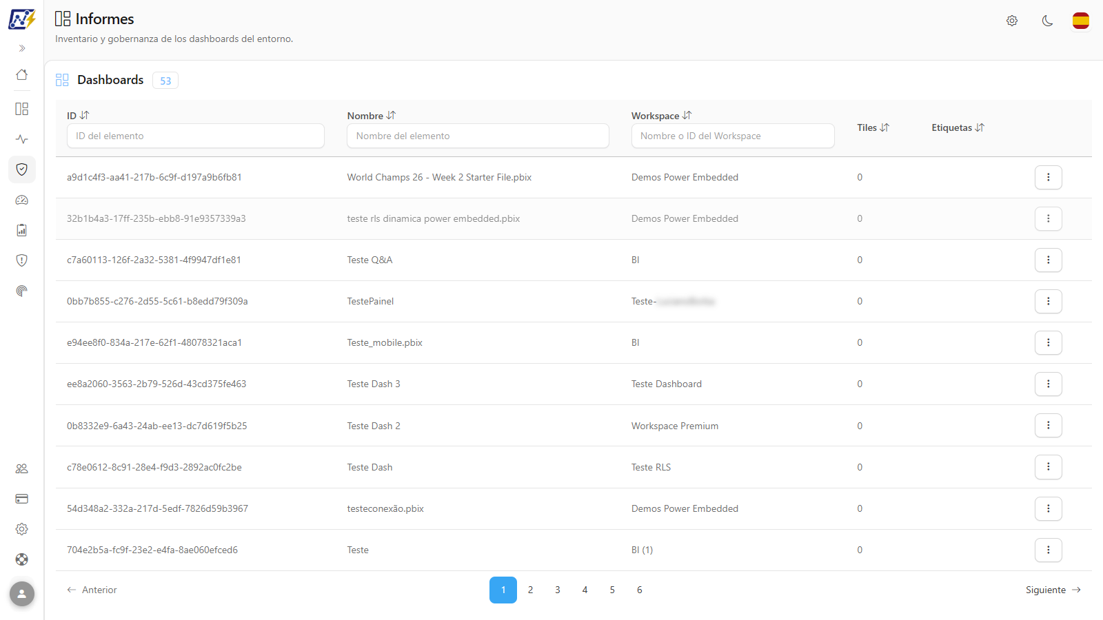 Menú de acciones de un dashboard con el submenú Abrir detalles abierto