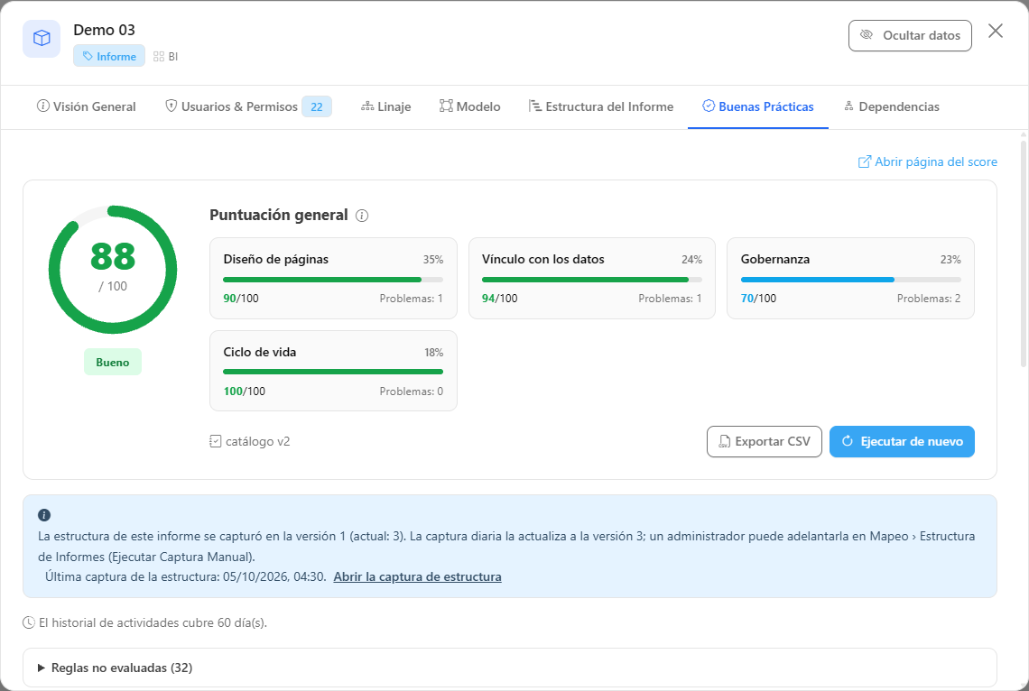 Detalle de un informe con la pestaña Buenas Prácticas abierta mostrando el score y los problemas