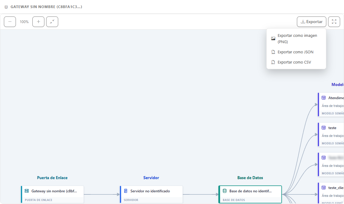 Menú Exportar del diagrama de uso con PNG, JSON y CSV