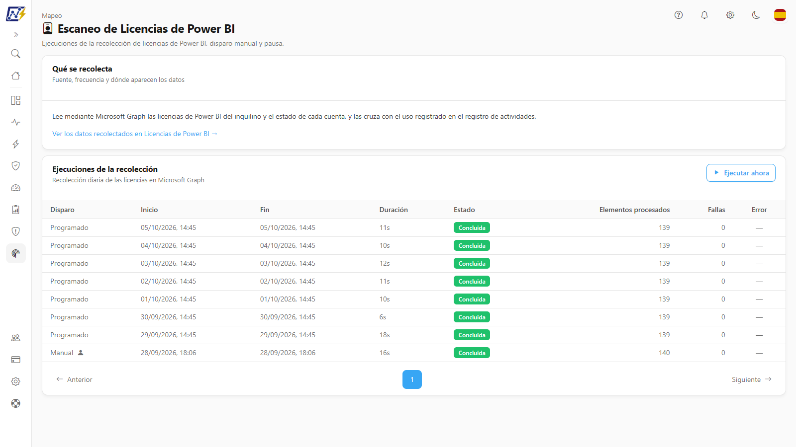 Pantalla Licencias de Power BI con la tarjeta Qué se recolecta y la tarjeta Ejecuciones de la recolección