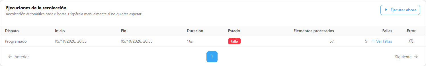 Historial de ejecuciones de la recolección del Git de los workspaces