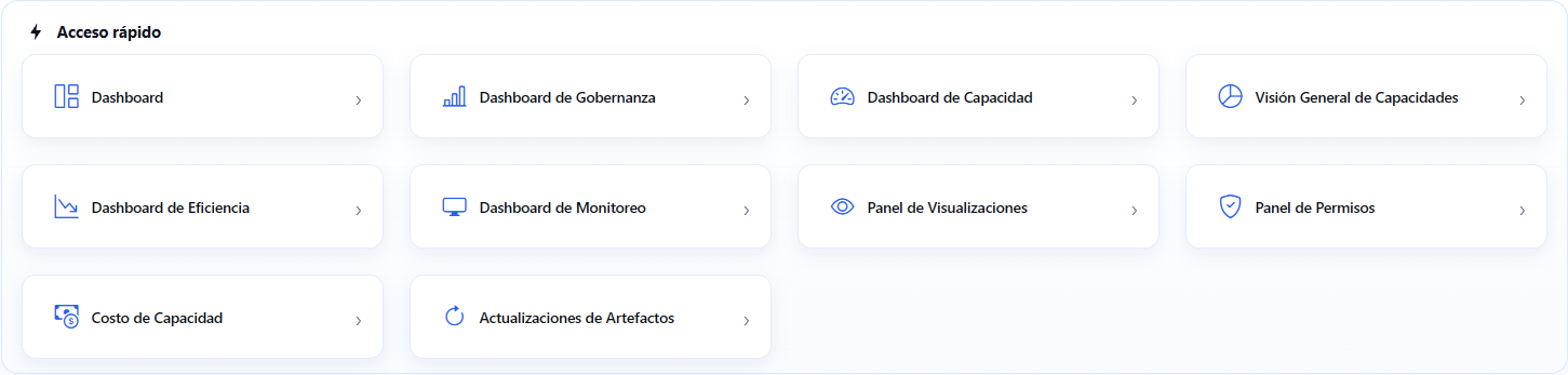 Panel Acceso rápido de Inicio con los accesos directos a los dashboards