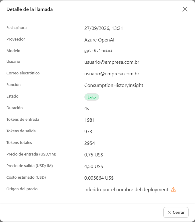 Ventana Detalle de la llamada con tokens, precios por millón y origen del precio