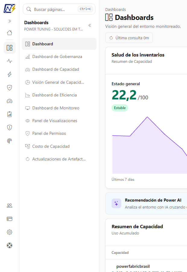 Panel del área Dashboards abierto en el menú lateral con la lista de los diez dashboards