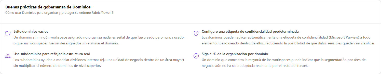 Tarjeta Buenas prácticas de gobernanza de Dominios con cuatro recomendaciones