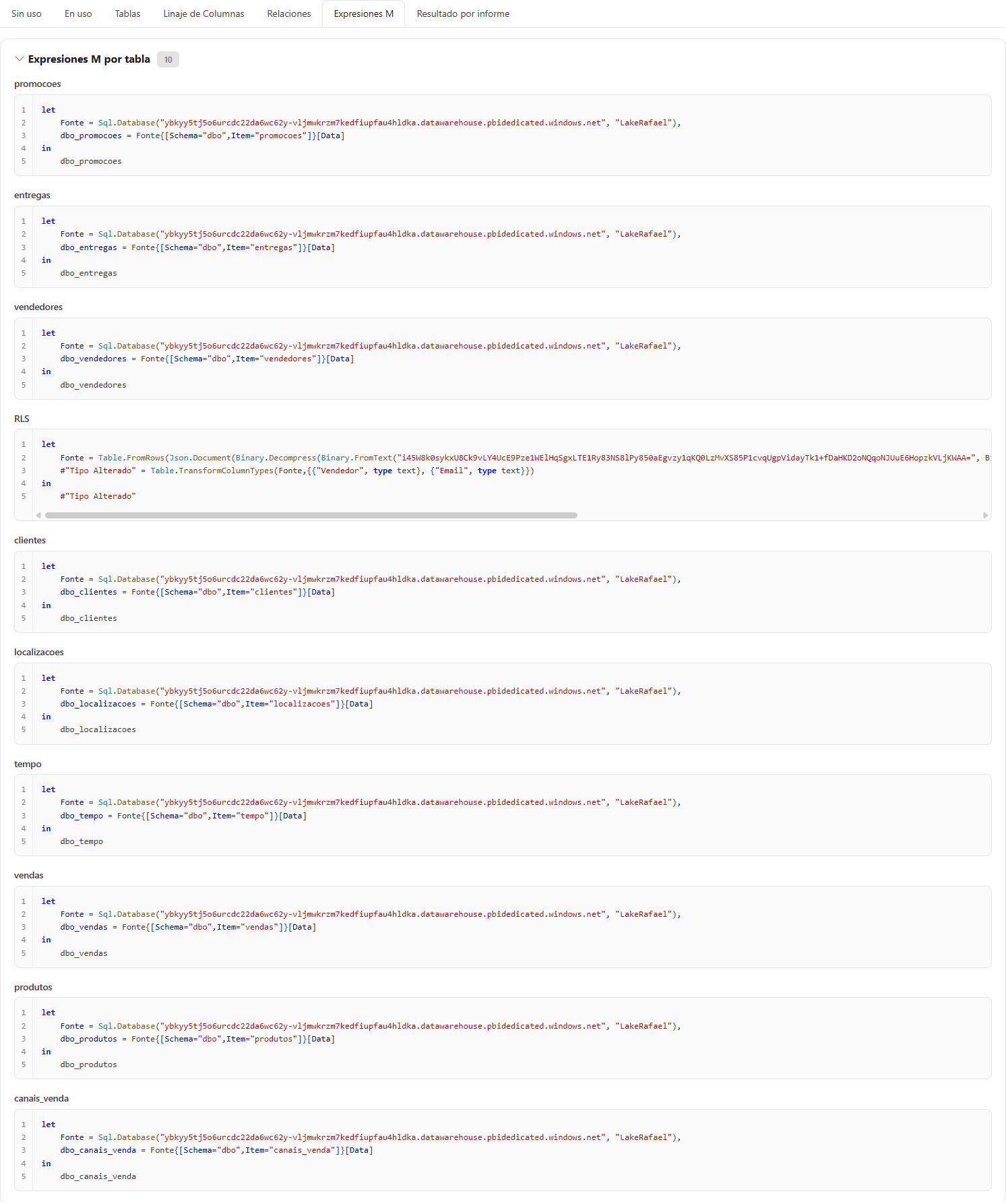 Pestaña Expresiones M con el código Power Query de una tabla