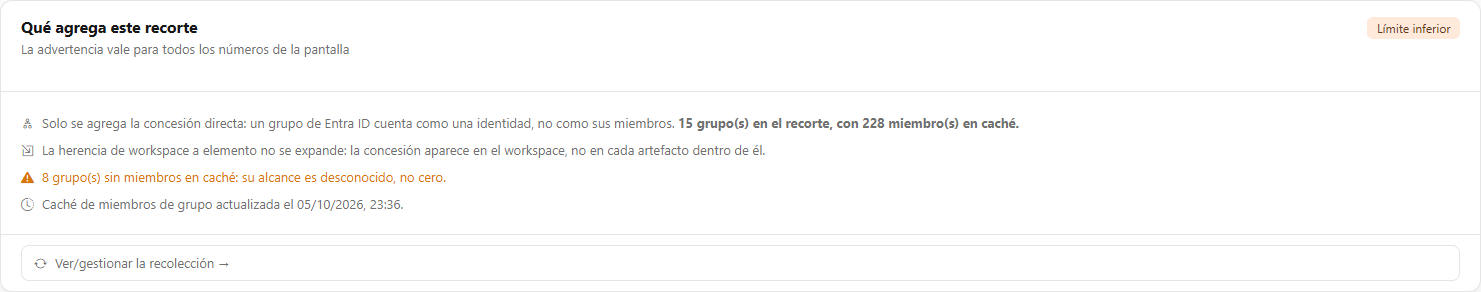Tarjeta Qué agrega este recorte con la etiqueta Límite inferior y el enlace Ver/gestionar la recolección